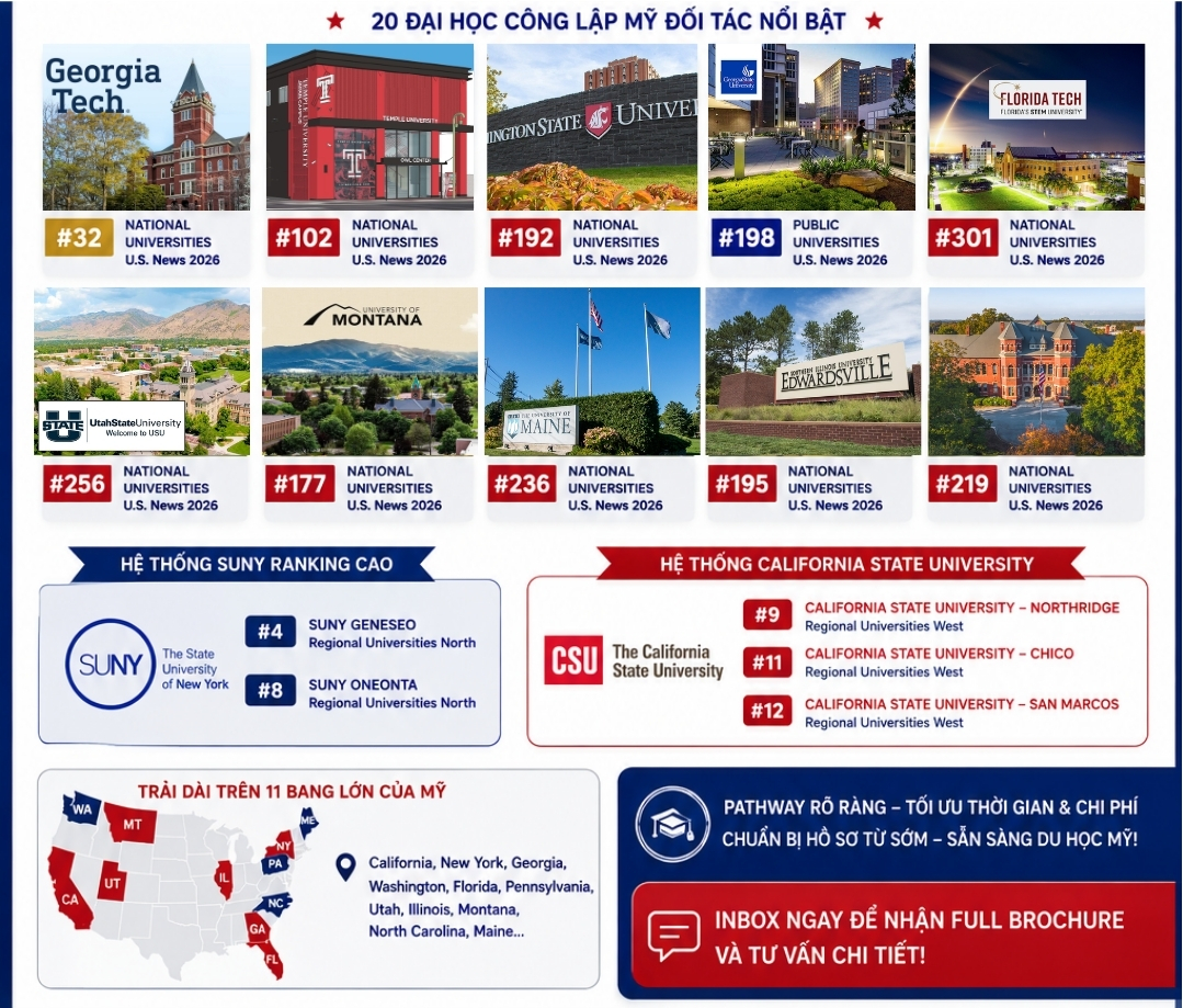 US Fast Track Pathway