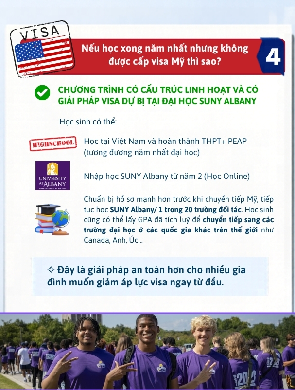 US Fast Track Pathway